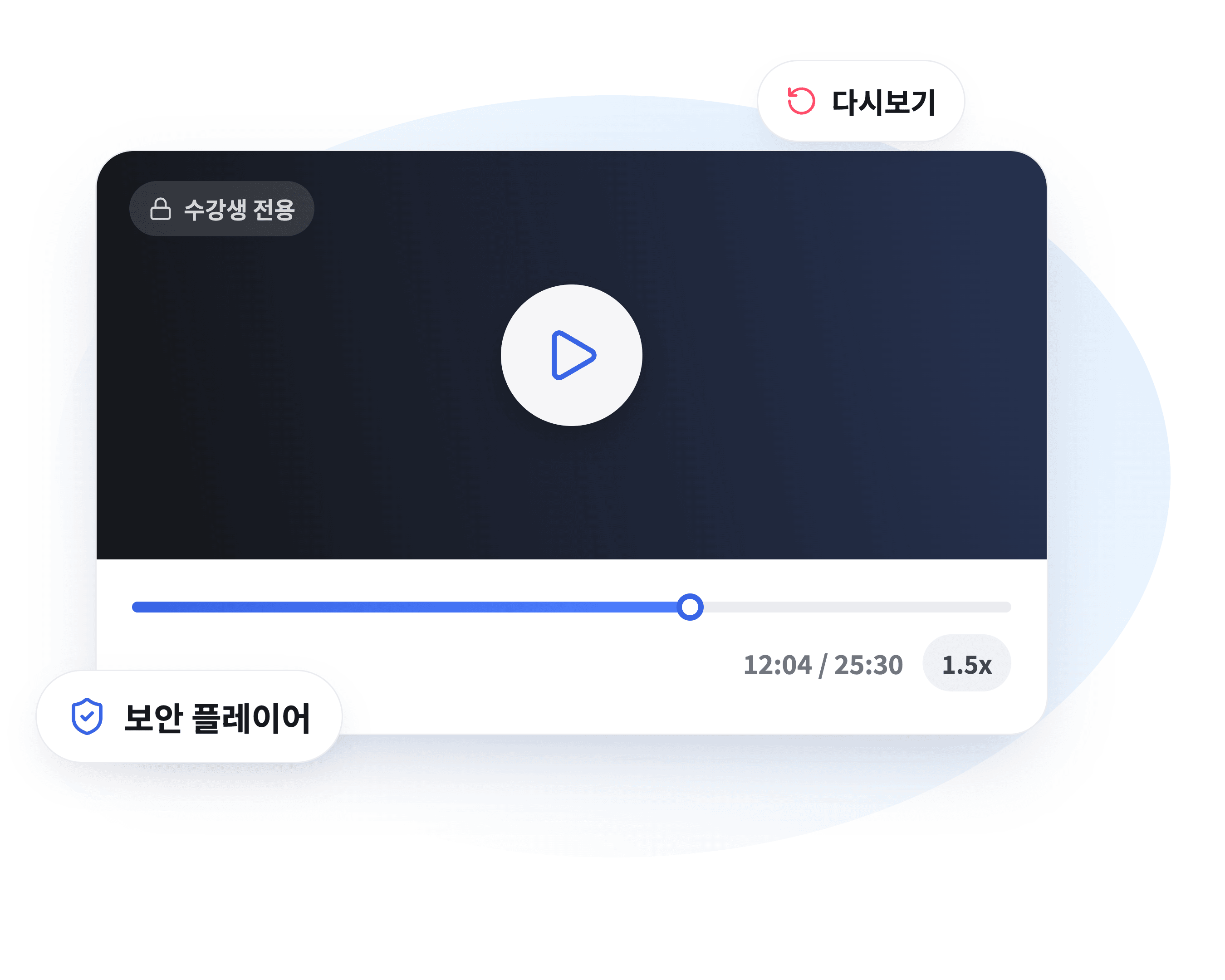 보안 플레이어로 복습 영상을 재생하는 모습을 나타낸 일러스트